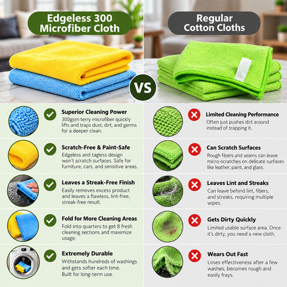 Leather Care Microfiber Cloth