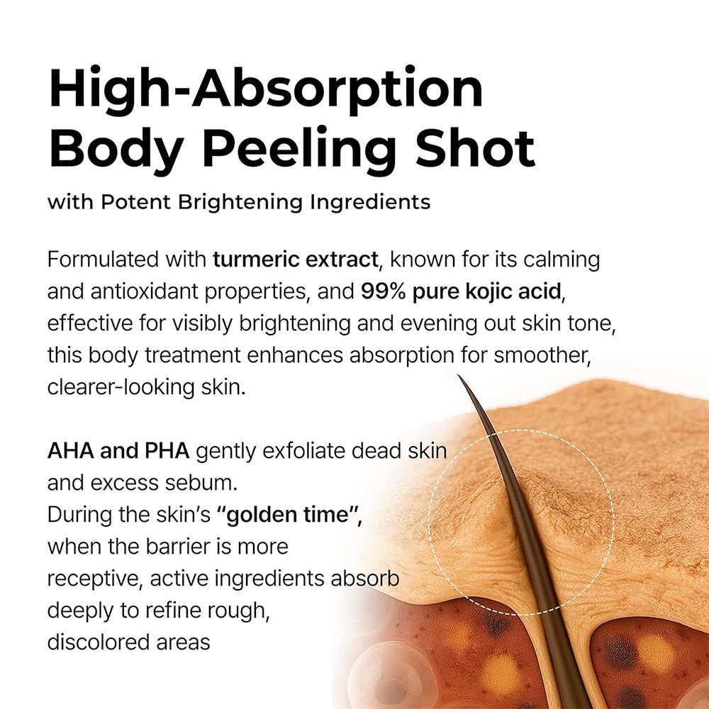 Kojic Acid & Turmeric Brightening Spray